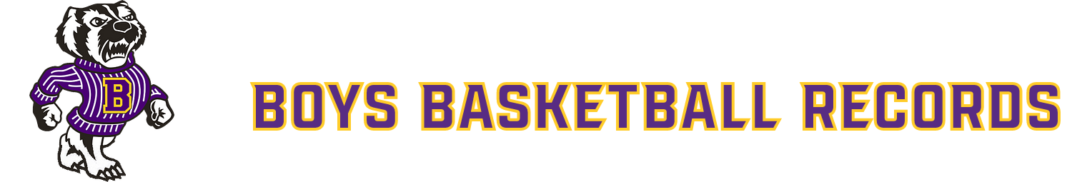 Horizontal Wordmark 6